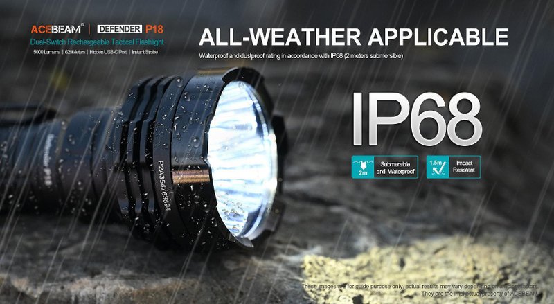 Фенер ACEBEAM P18